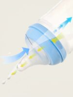 PP Bottle 160ml/240ml/330ml - Image 3