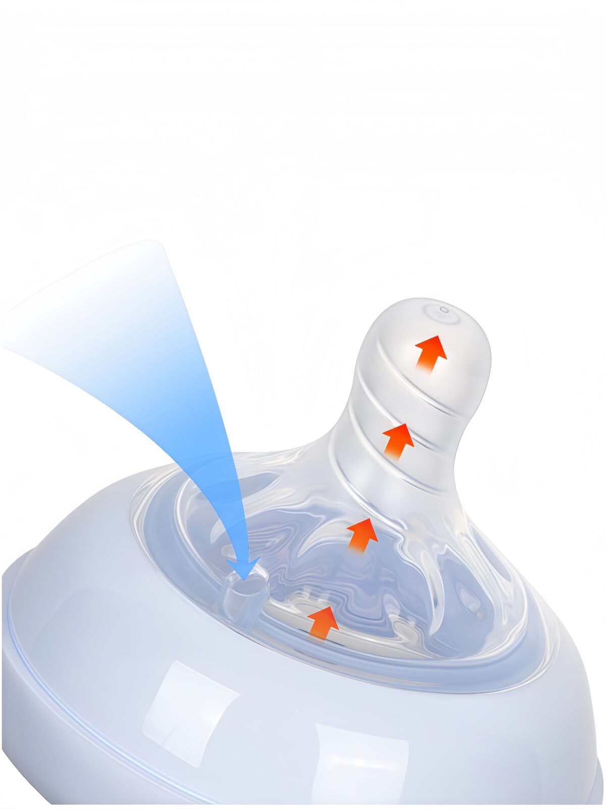 PP Bottle 125ml/260ml/330ml - Image 5